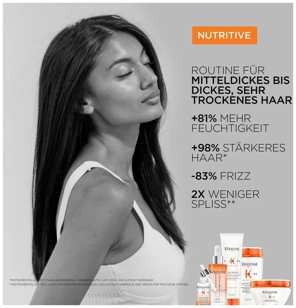 Kérastase Nutritive Nutri-Supplement Scalp Serum