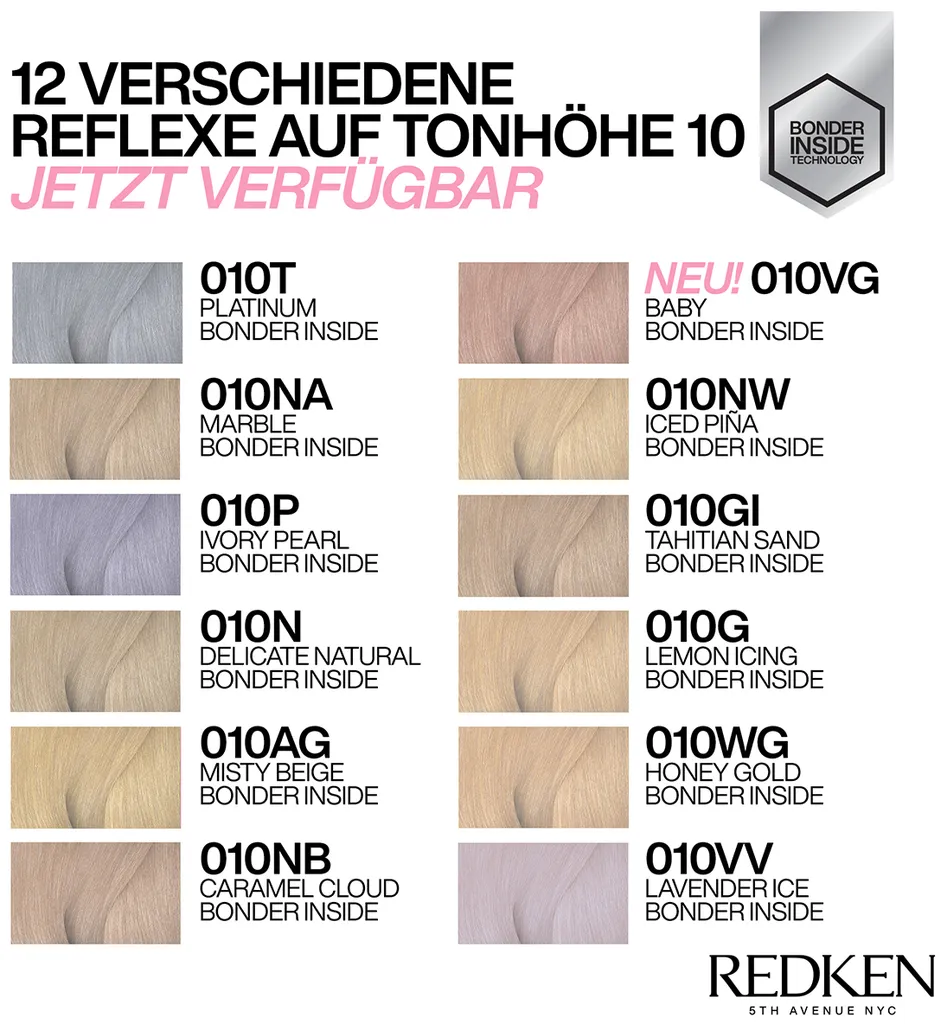 Redken Shades EQ Gloss Bonder Inside