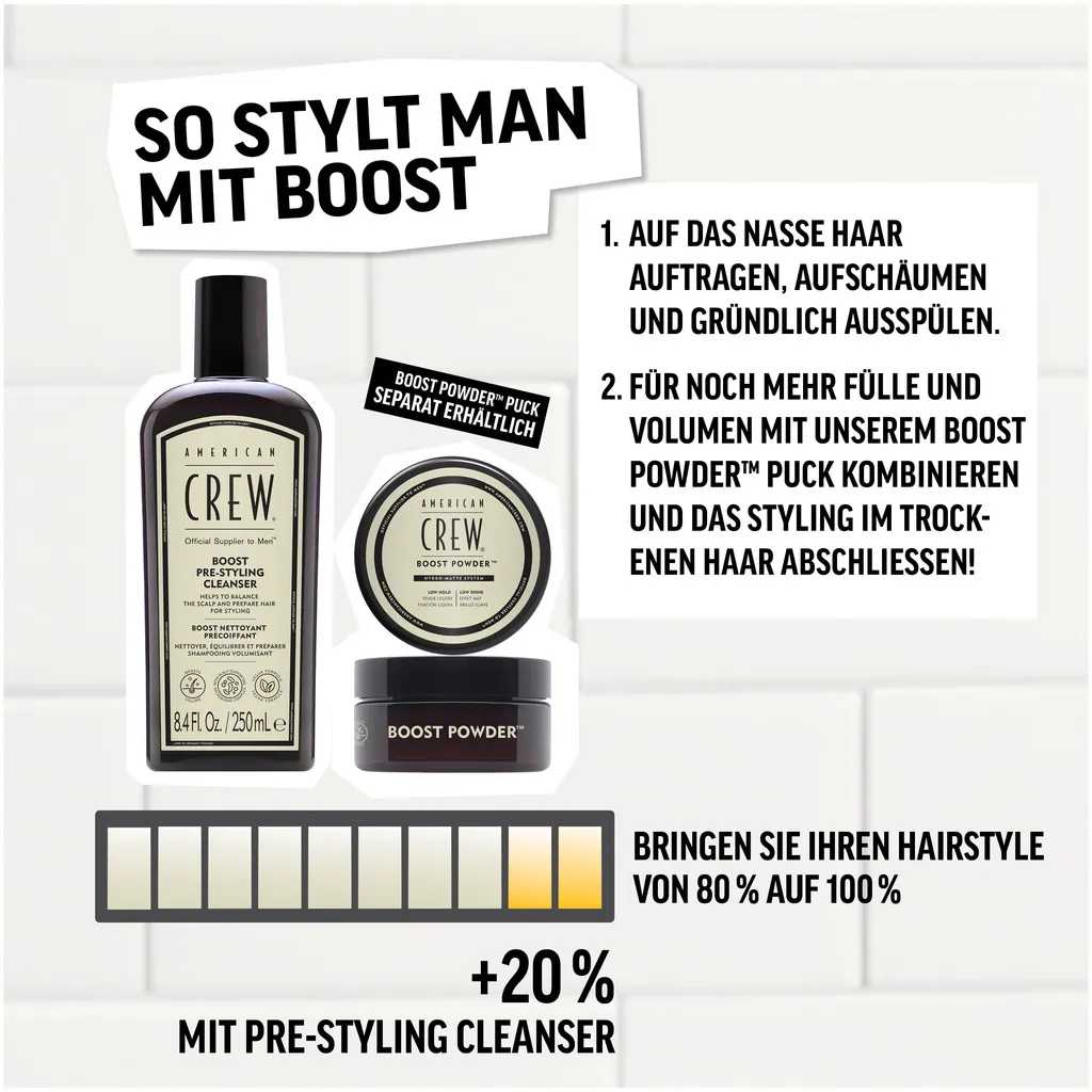 American Crew Boost Pre-Styling Cleanser