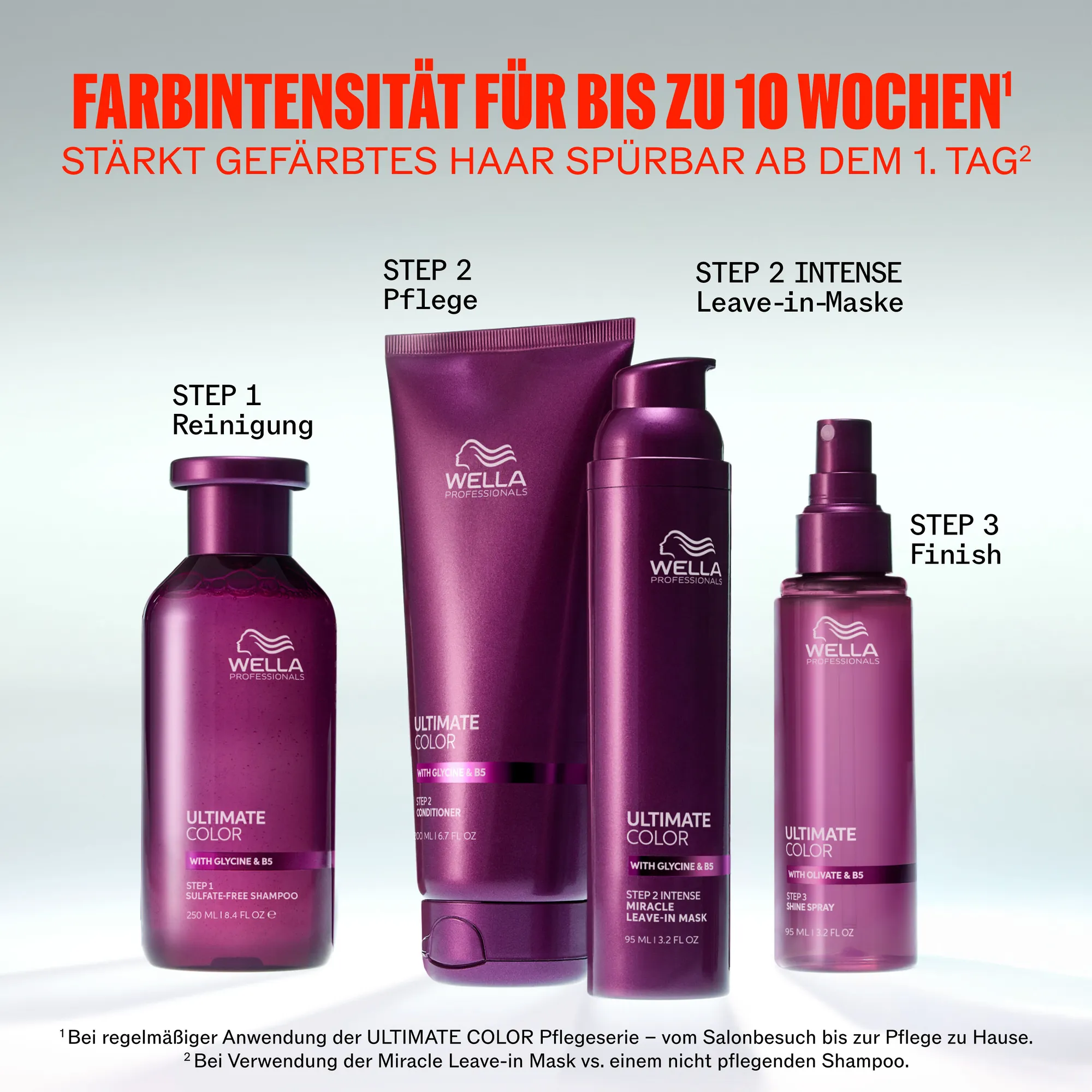 Wella Ultimate Color Sulfatreies Shampoo
