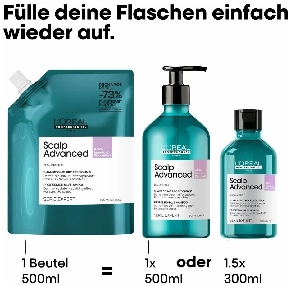 L'Oréal Série Expert Scalp Advanced Anti-Discomfort Dermo-Regulator Refill Shampoo
