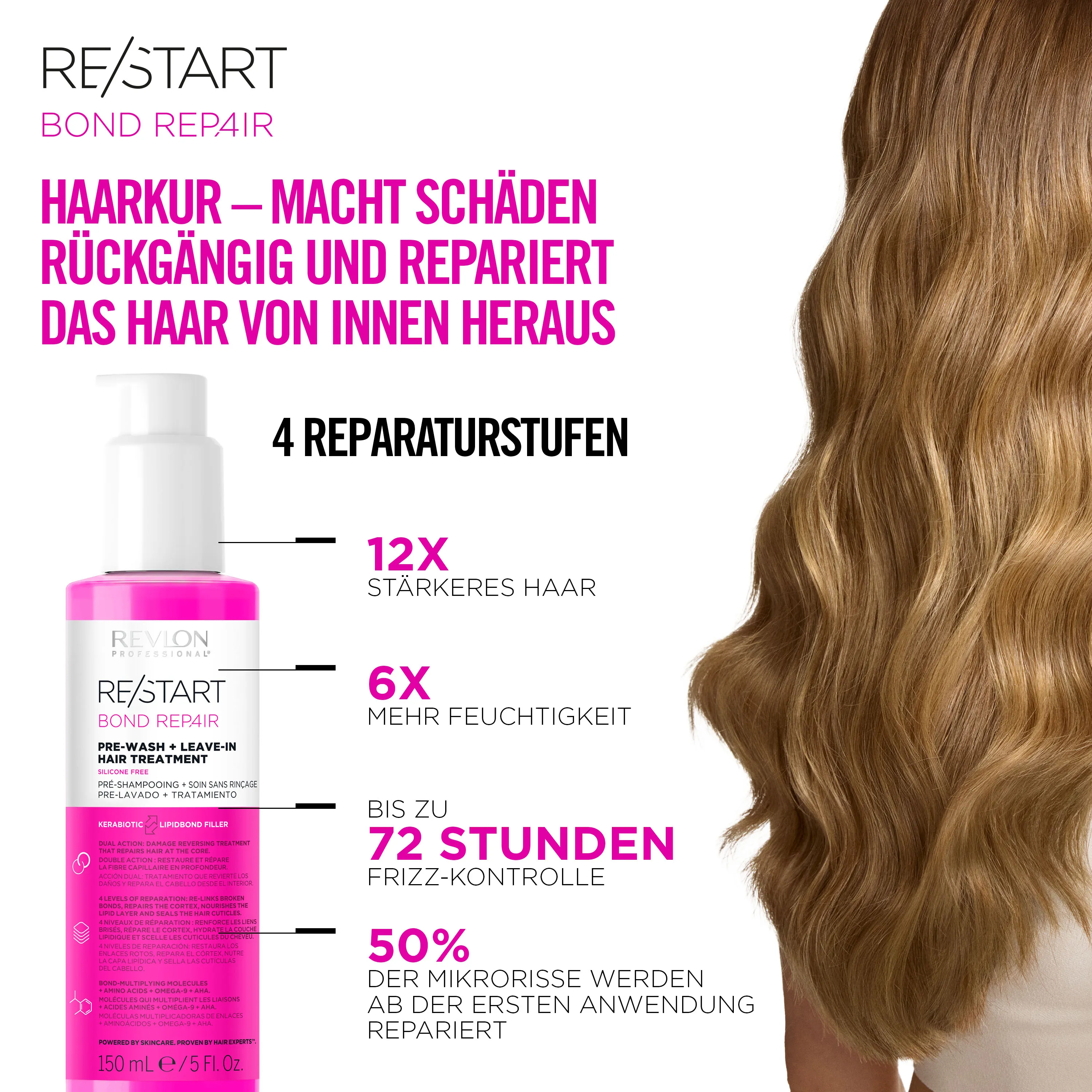 Revlon Professional Re/Start BOND REPAIR Pre-Wash + Leave-in Hair Treatment