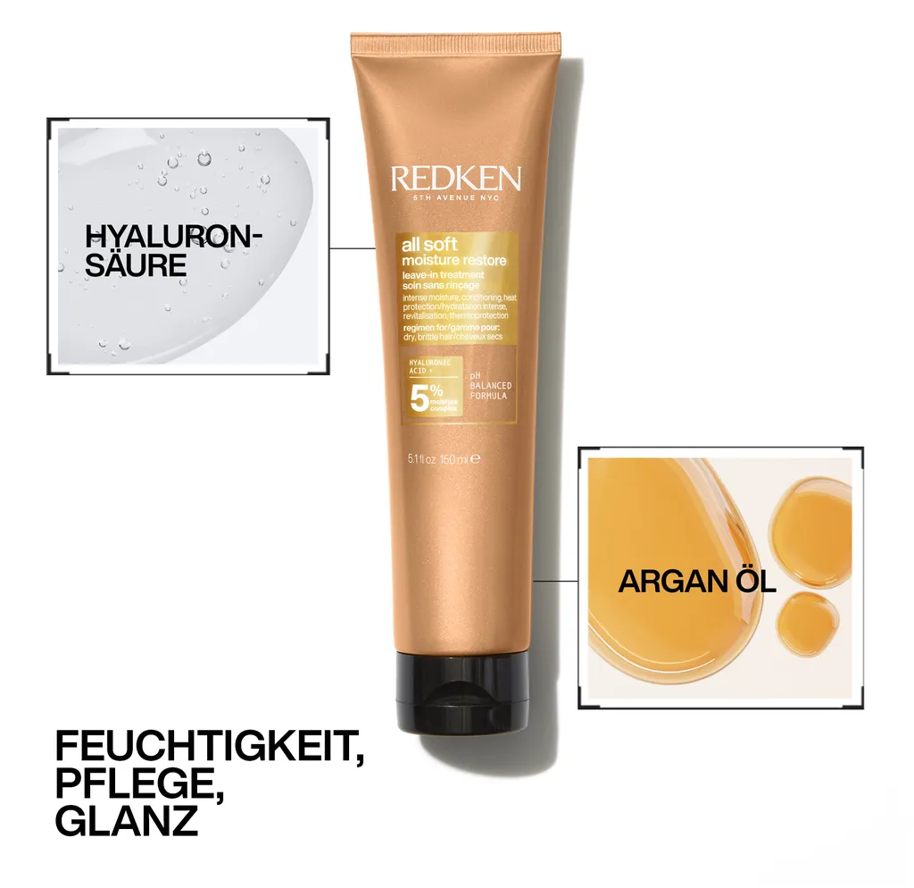 Redken All Soft Moisture Restore