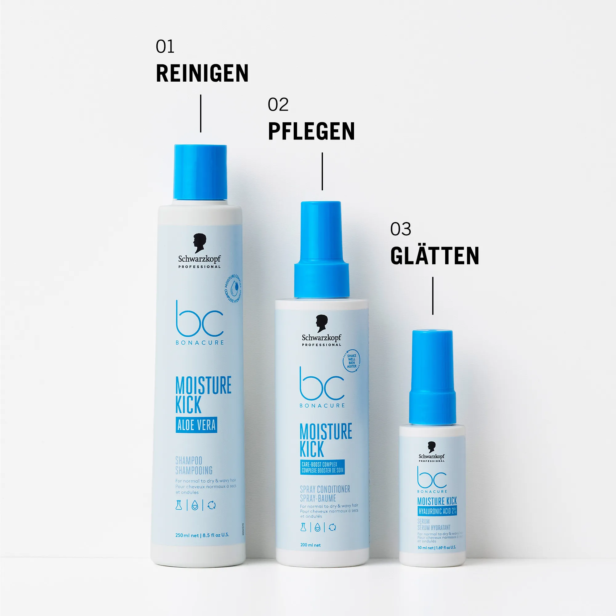 Schwarzkopf Bonacure Moisture Kick Shampoo
