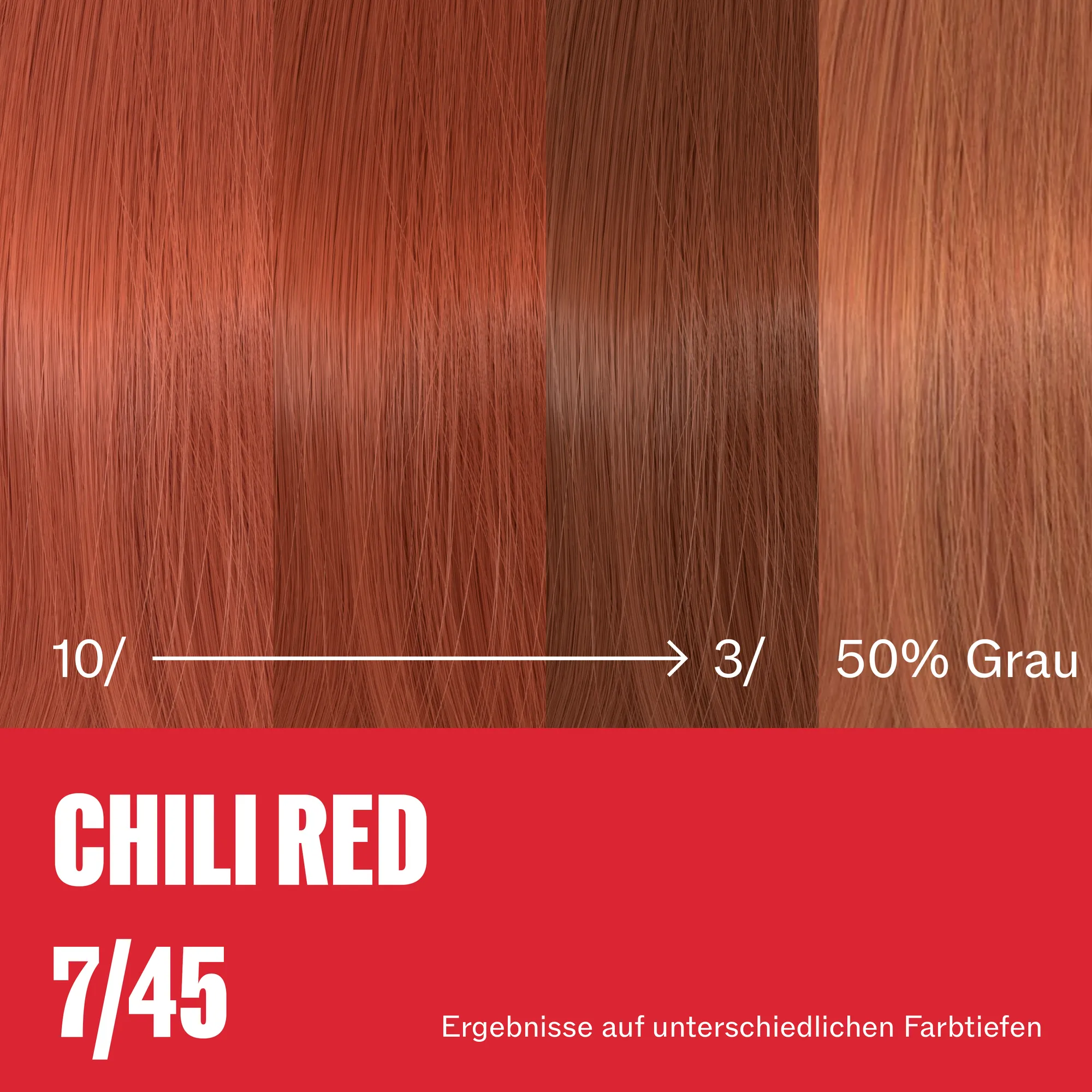 Wella Supernatural