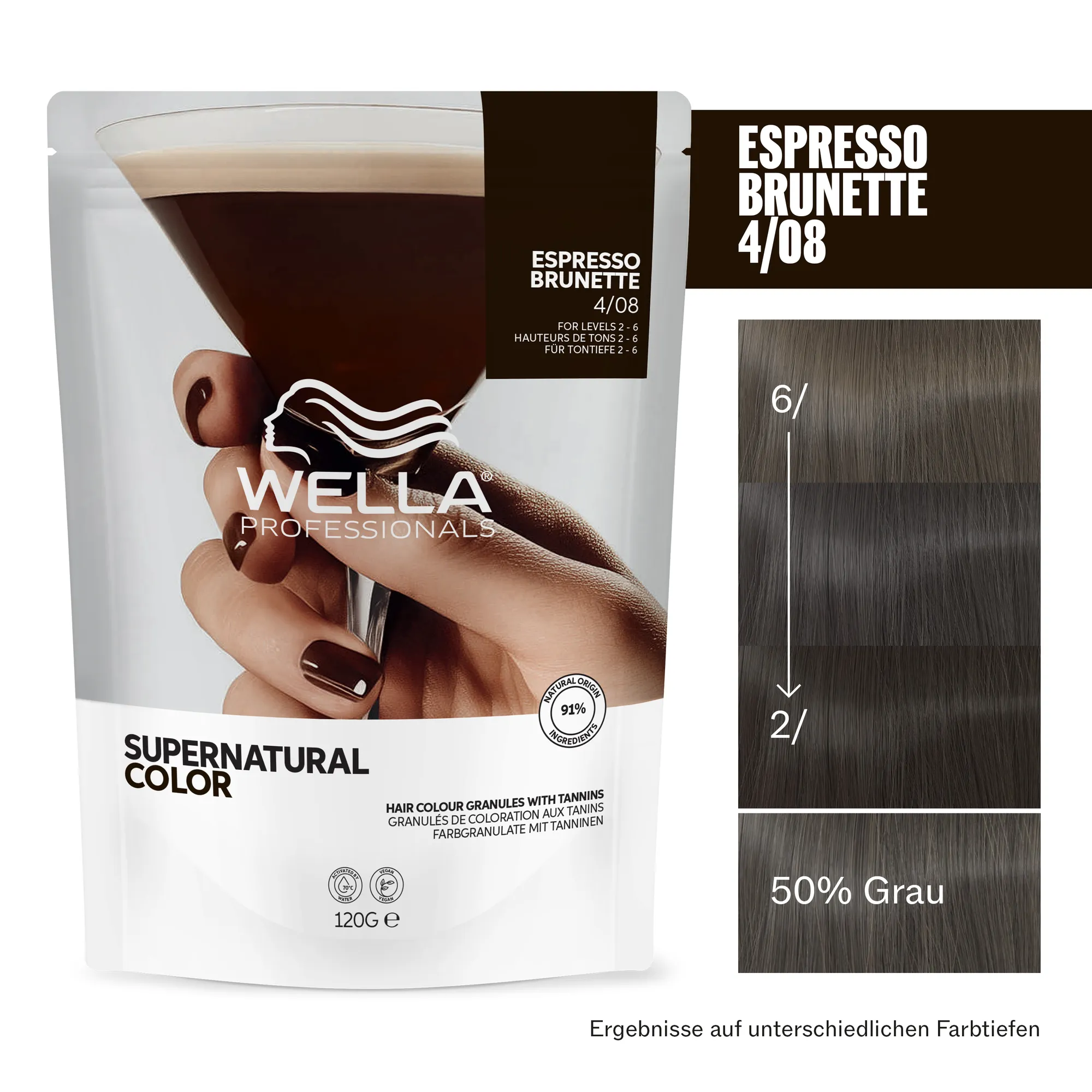 Wella Supernatural