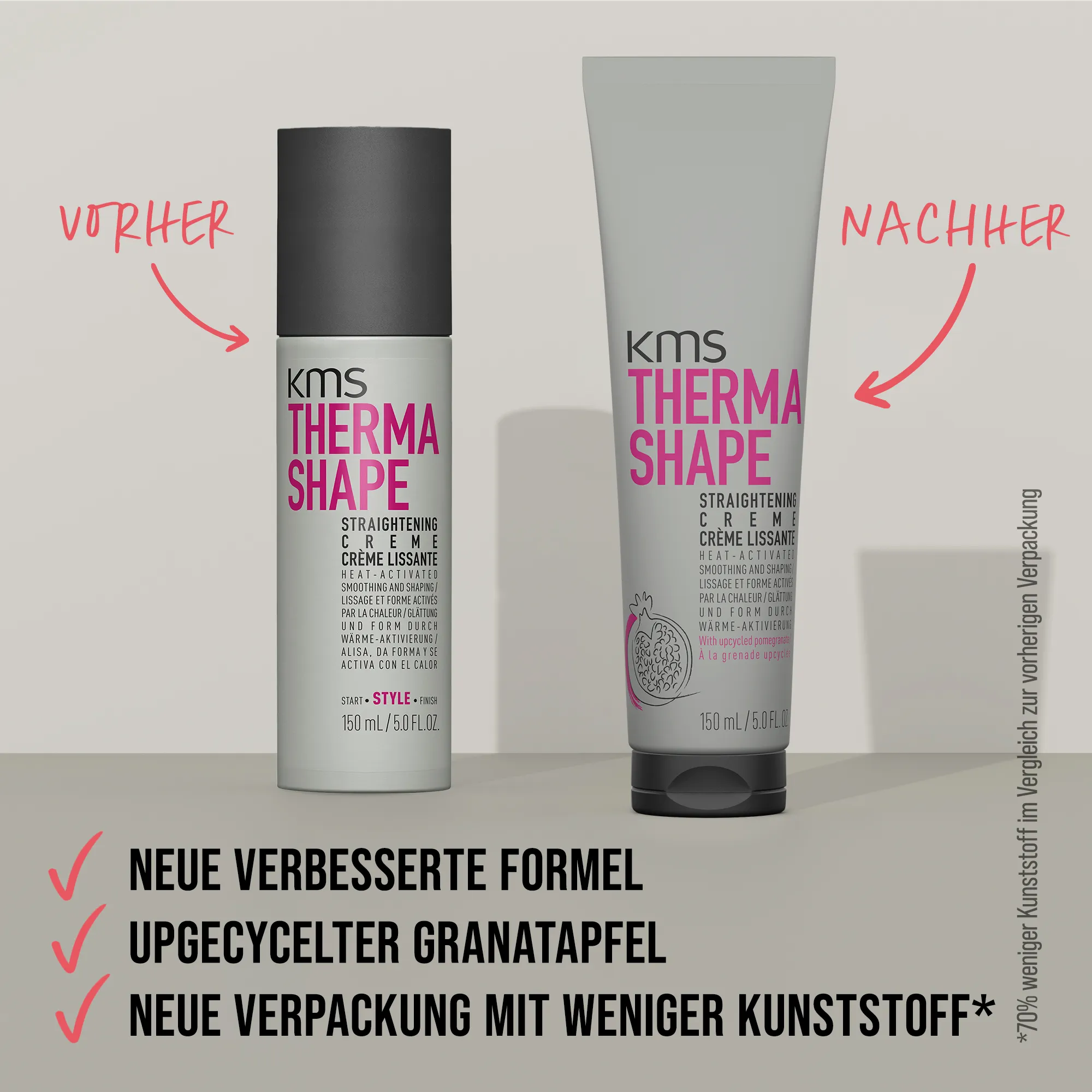 KMS ThermaShape Straightening Creme