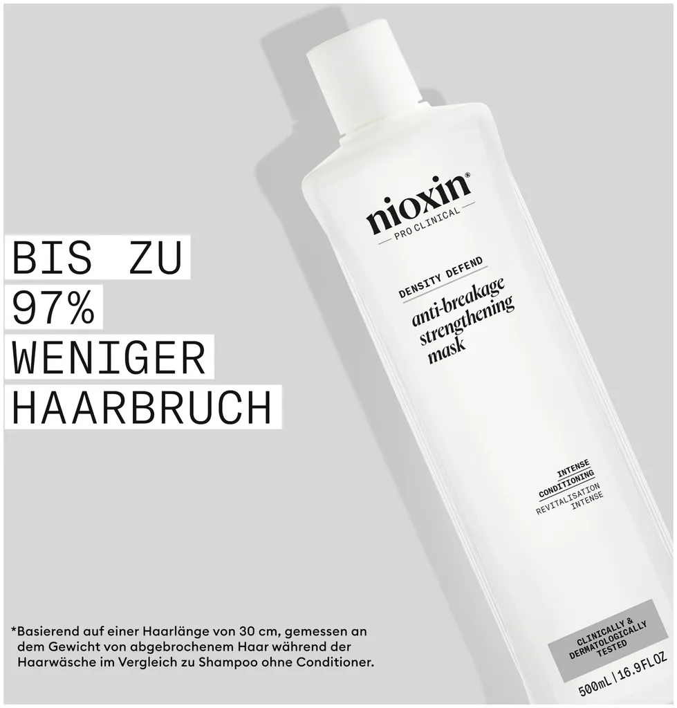 Nioxin Anti Breakage Strengthening Mask