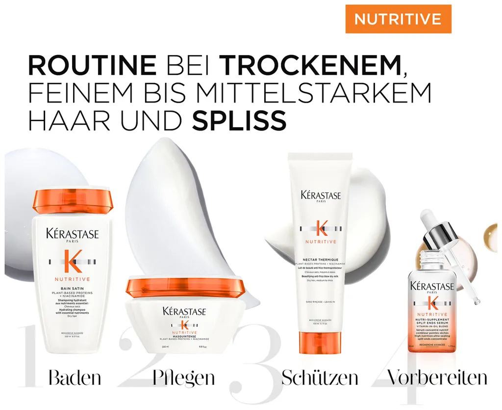 Kérastase Nectar Thermique