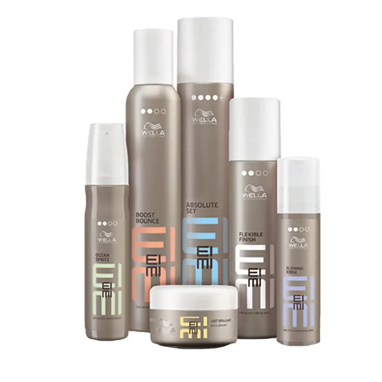Wella Eimi