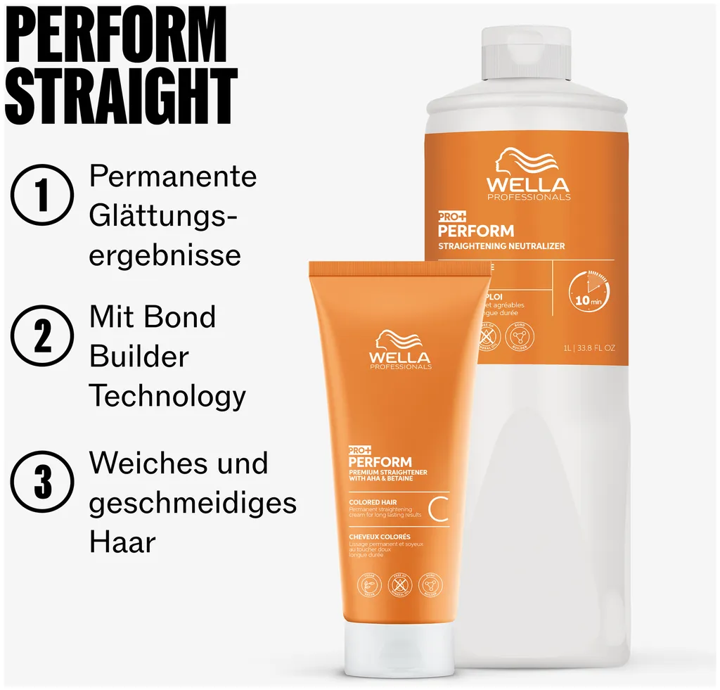 Wella Pro+ Perform Straightener S