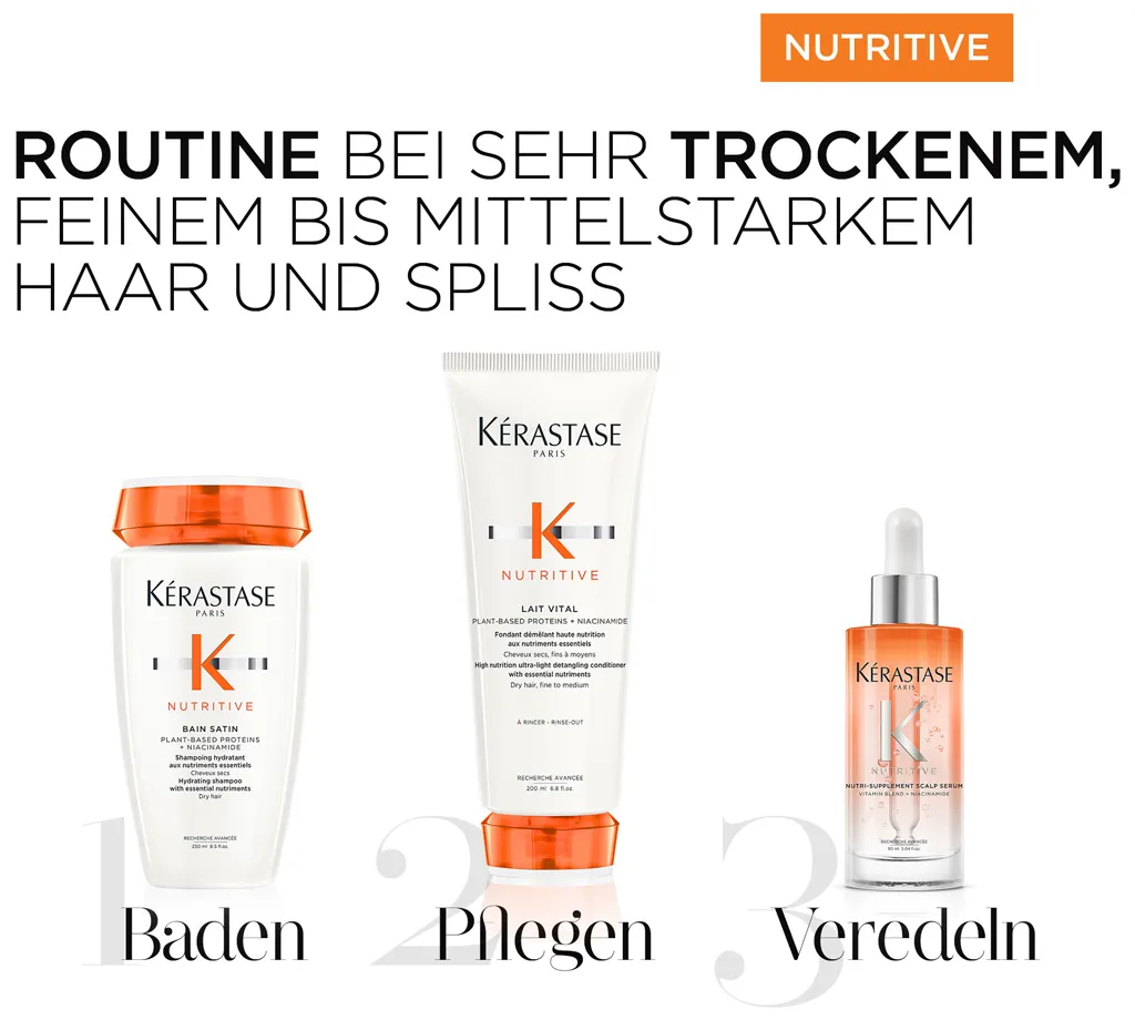 Kérastase Nutritive Nutri-Supplement Scalp Serum
