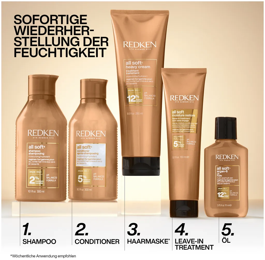 Redken All Soft Conditioner