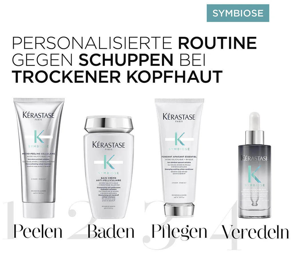 Kérastase Symbiose Bain Crème Anti-Pelliculaire
