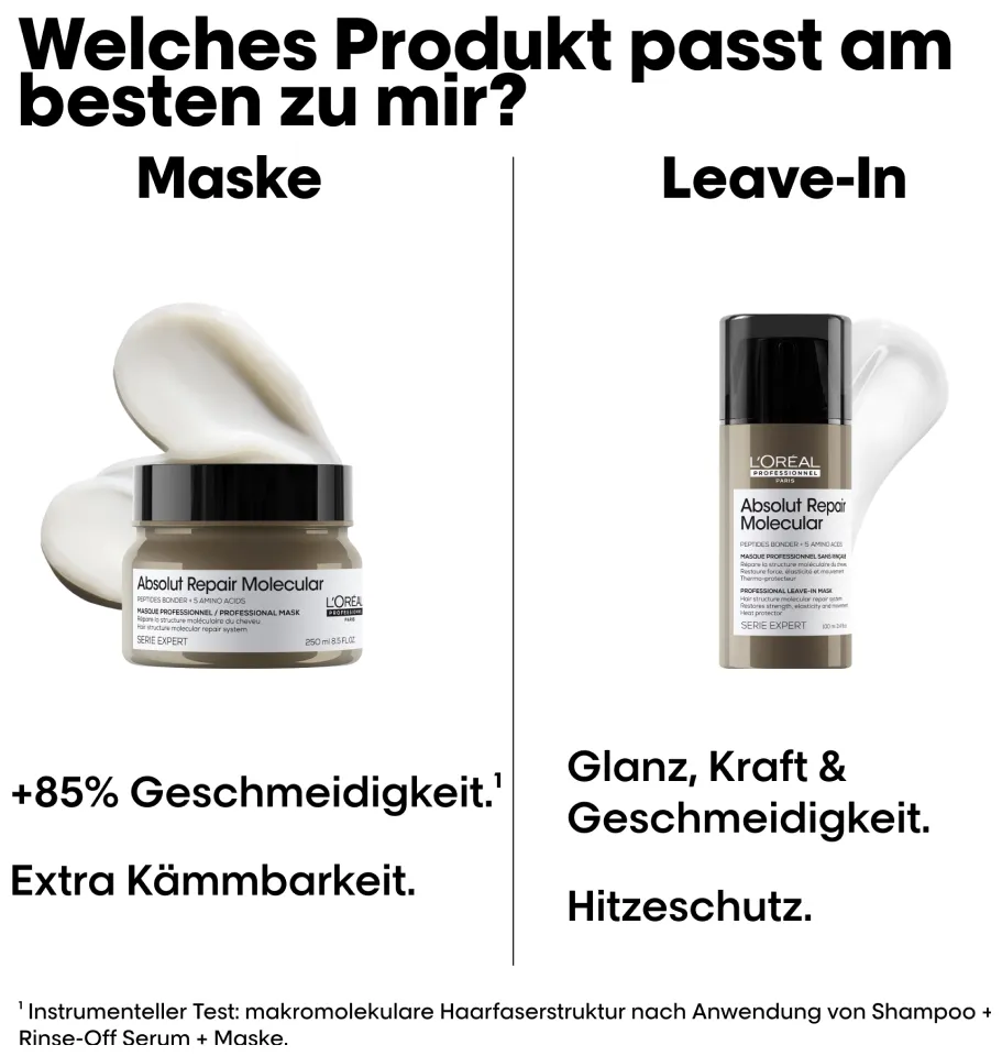 L'Oréal Série Expert Absolut Repair Molecular Maske