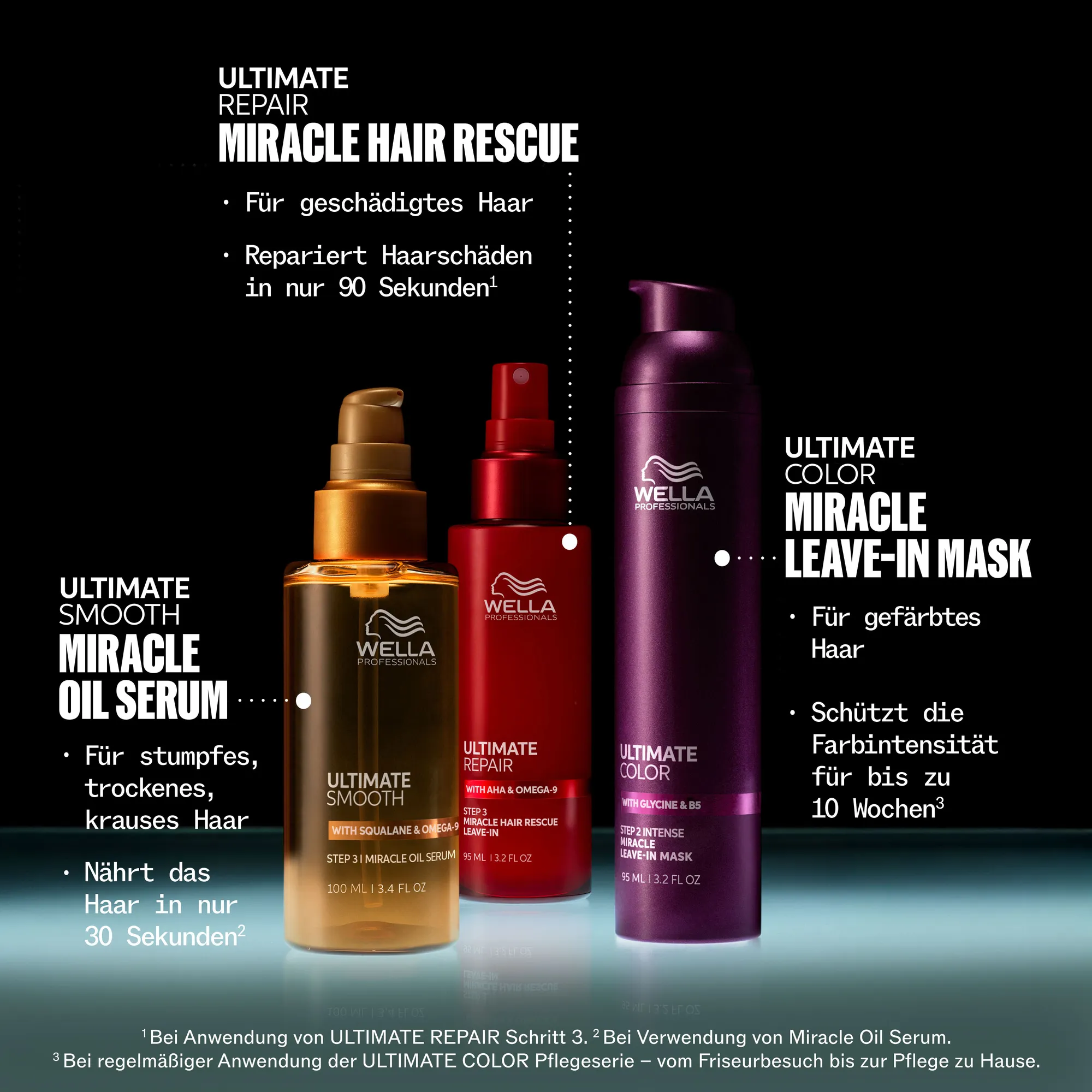 Wella Ultimate Color Miracle Leave-in Mask