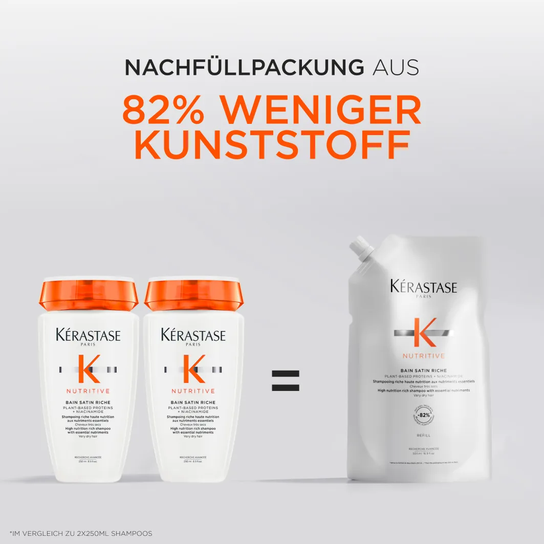 Kérastase Nutritive Bain Satin Riche Refill 500ml