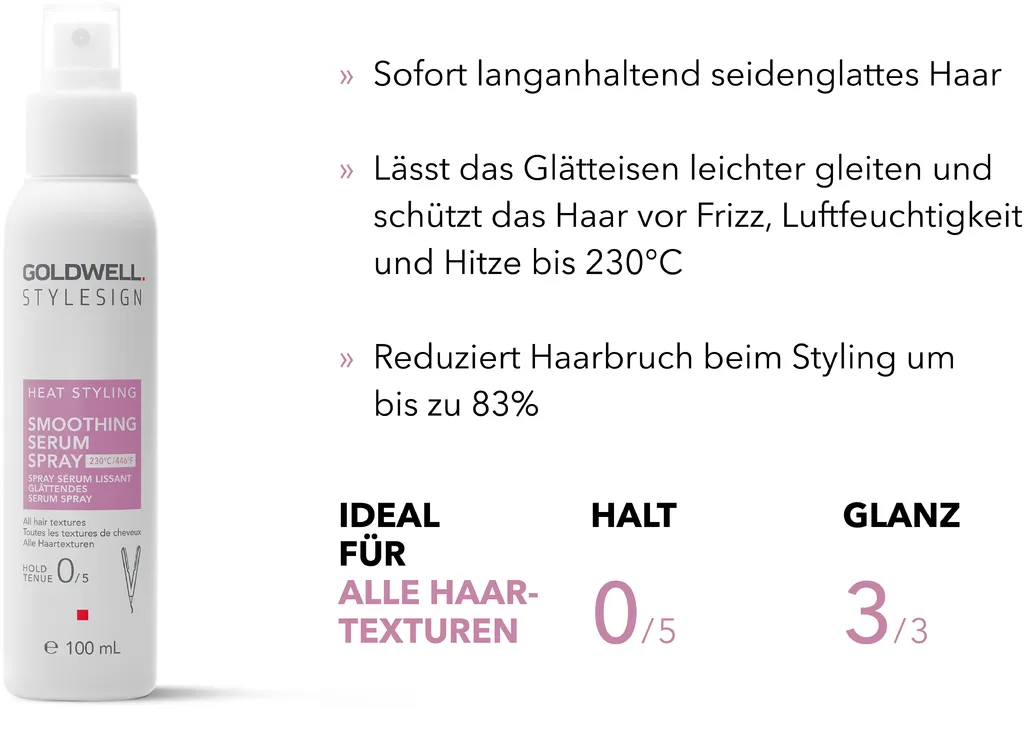 Goldwell Stylesign Heat Styling Smoothing Serum Spray