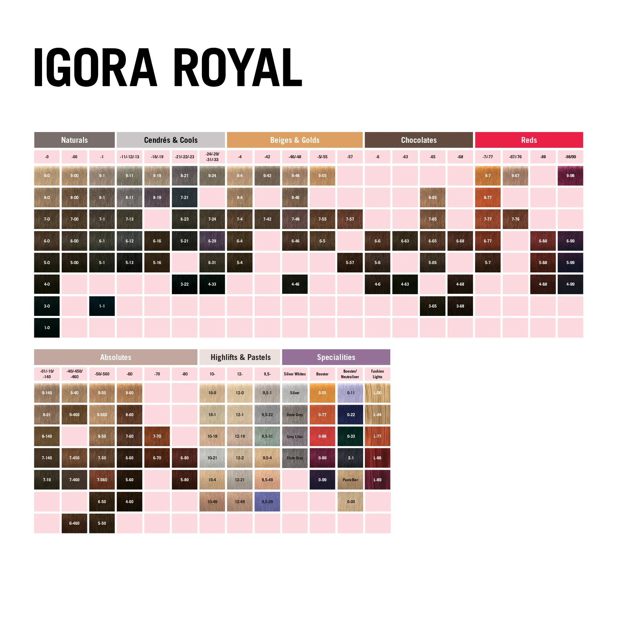 Schwarzkopf Igora Royal Cool