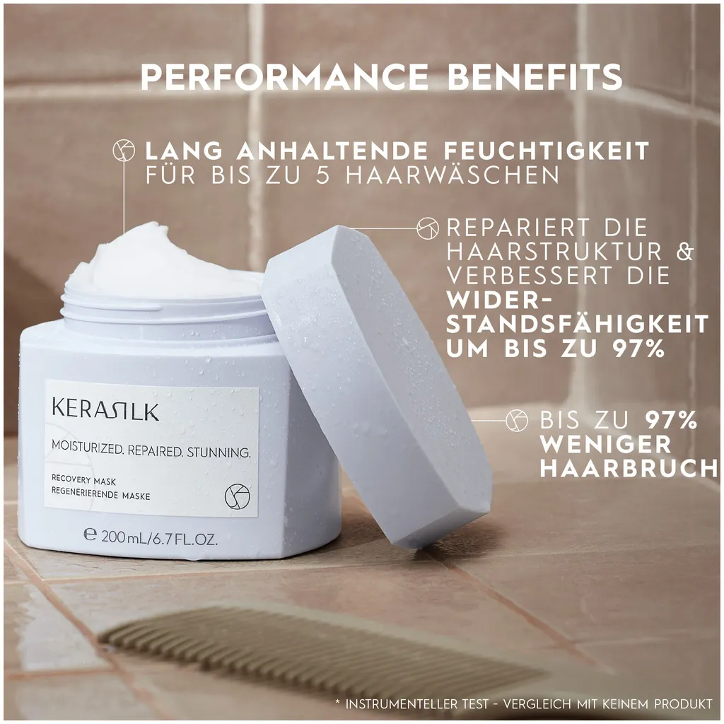 Kerasilk Regenerierende Maske