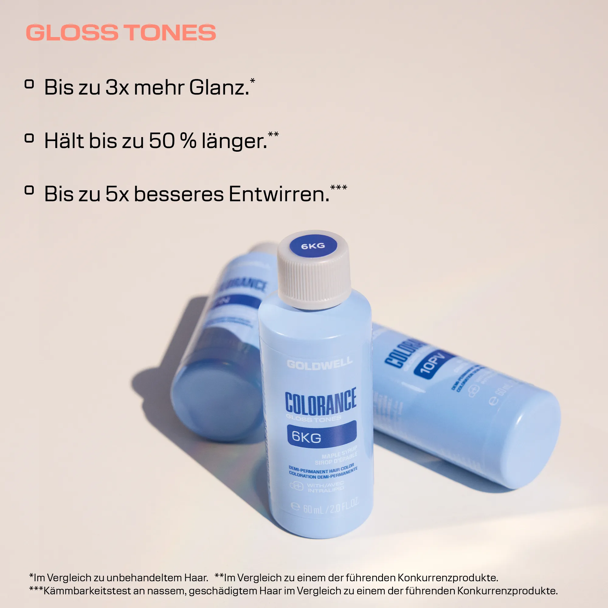 Goldwell Colorance Gloss Tones