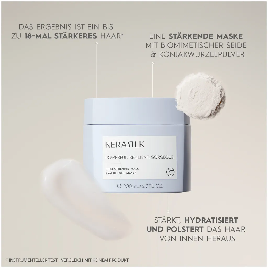 Kerasilk Kräftigende Maske