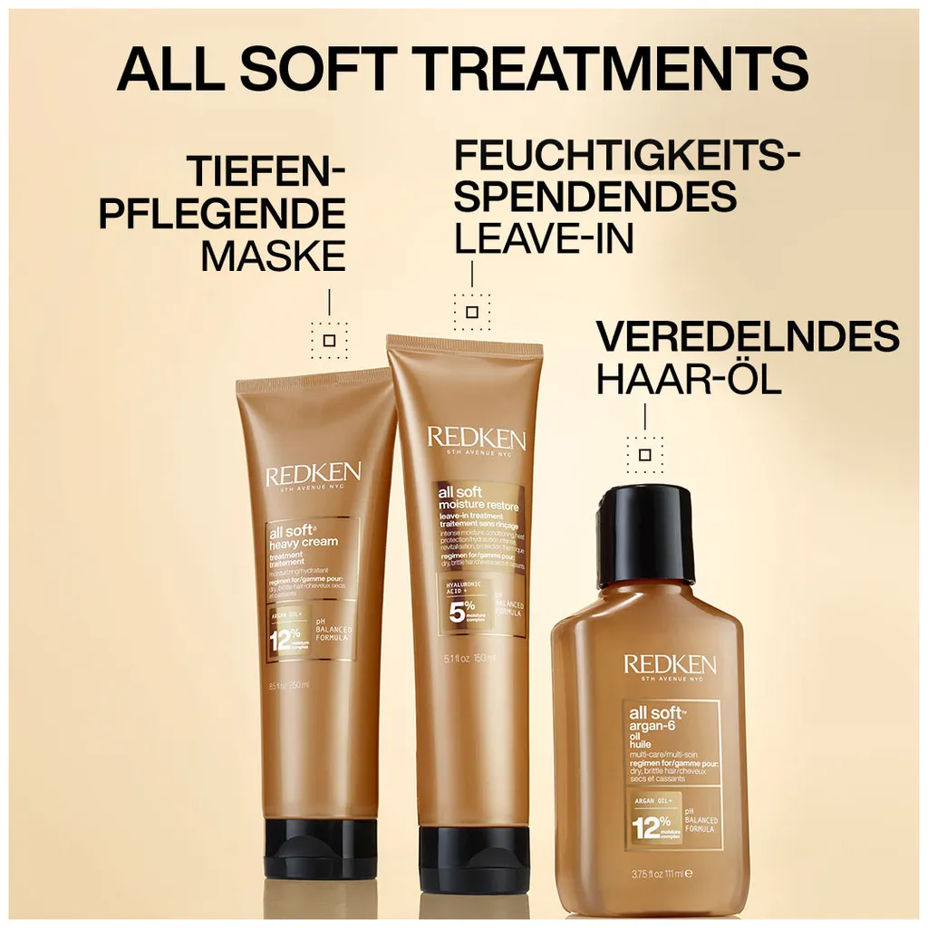 Redken All Soft Pflegeroutine - Redken All Soft Heavy Cream