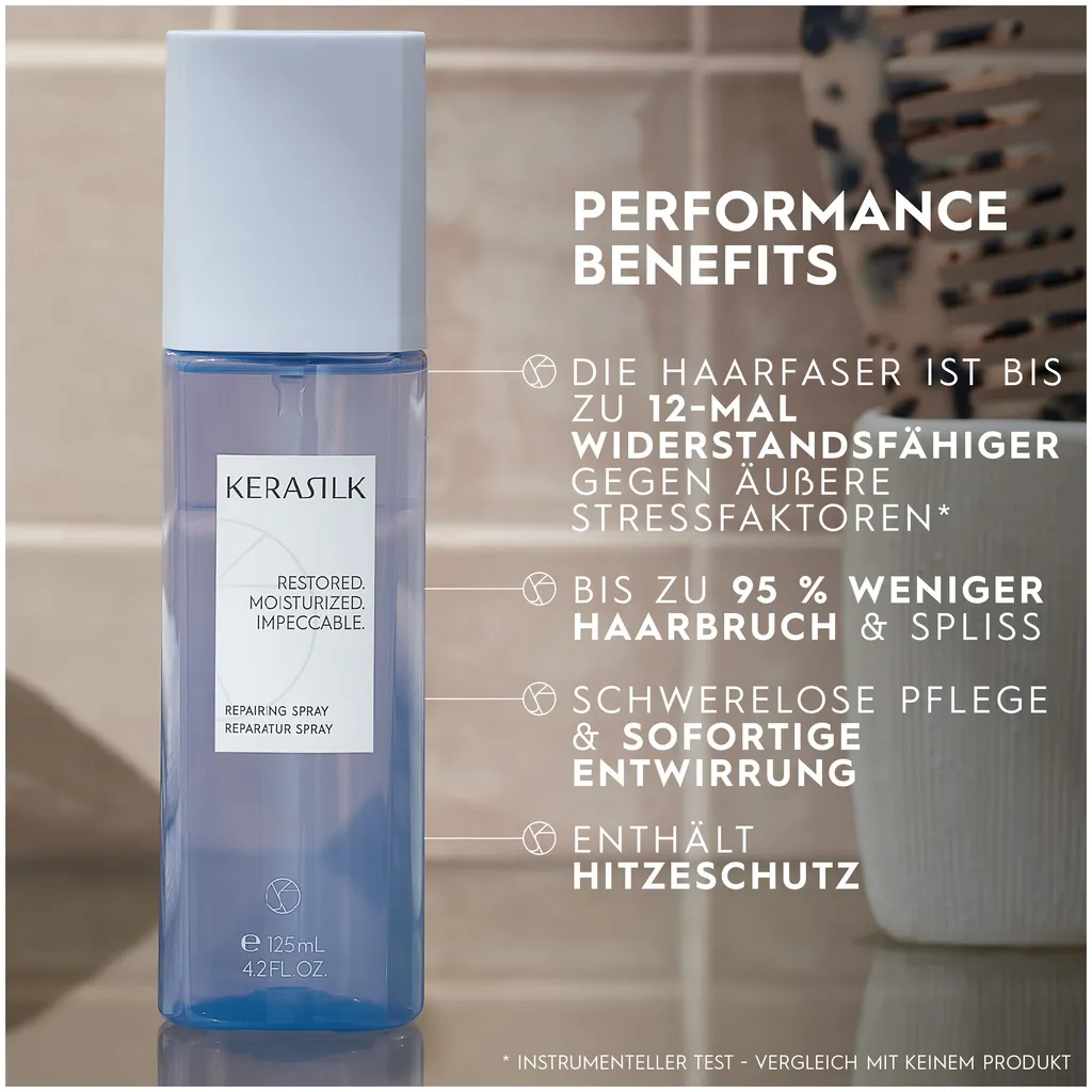 Kerasilk Reparatur Spray