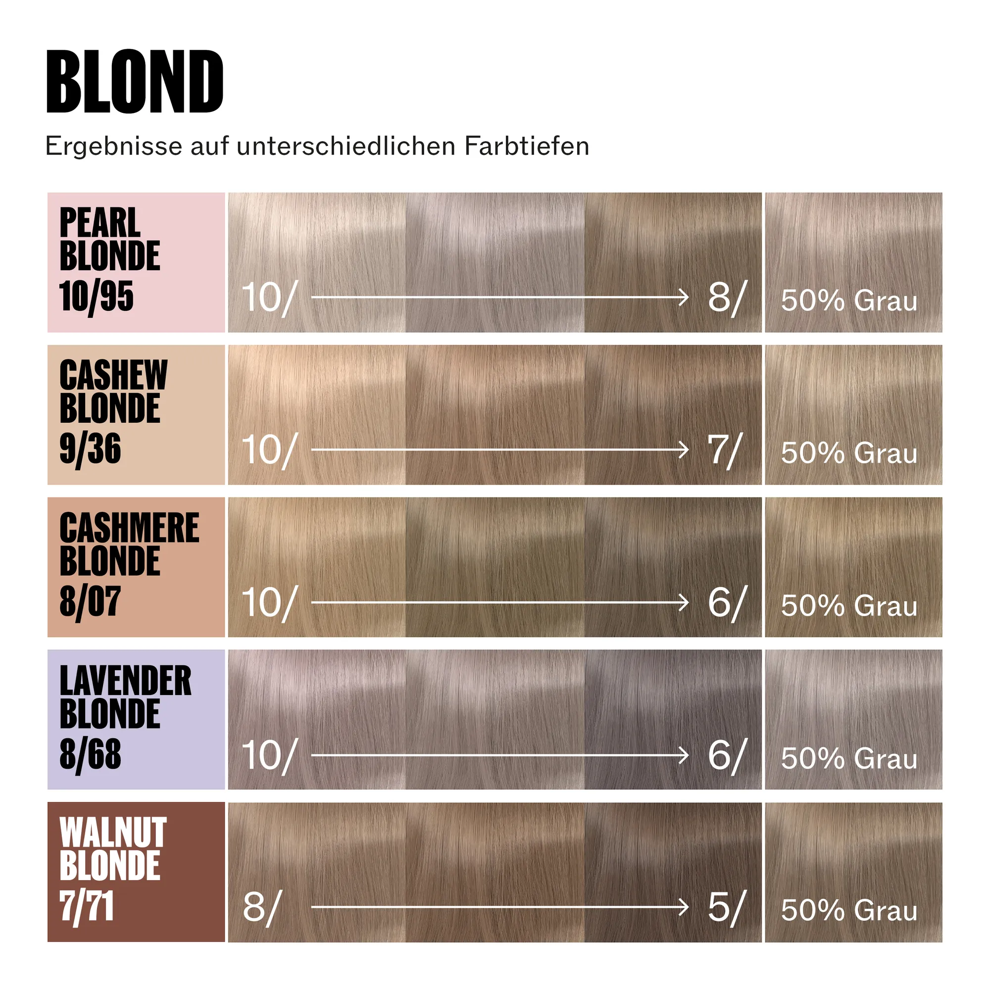 Wella Supernatural