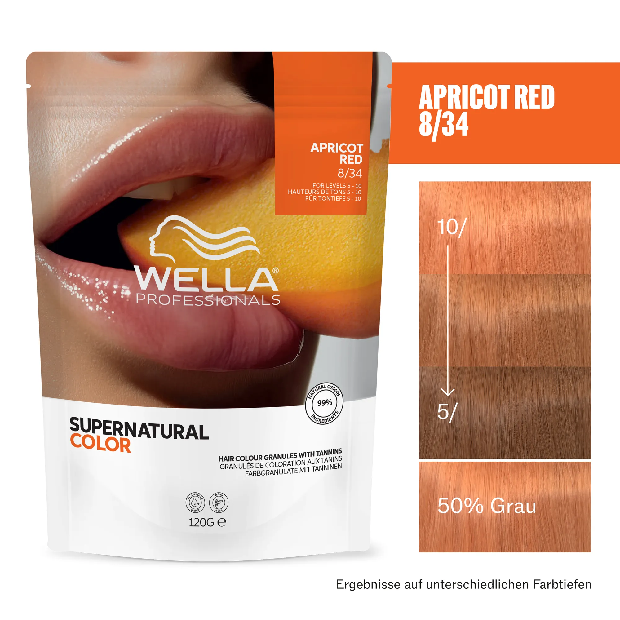 Wella Supernatural