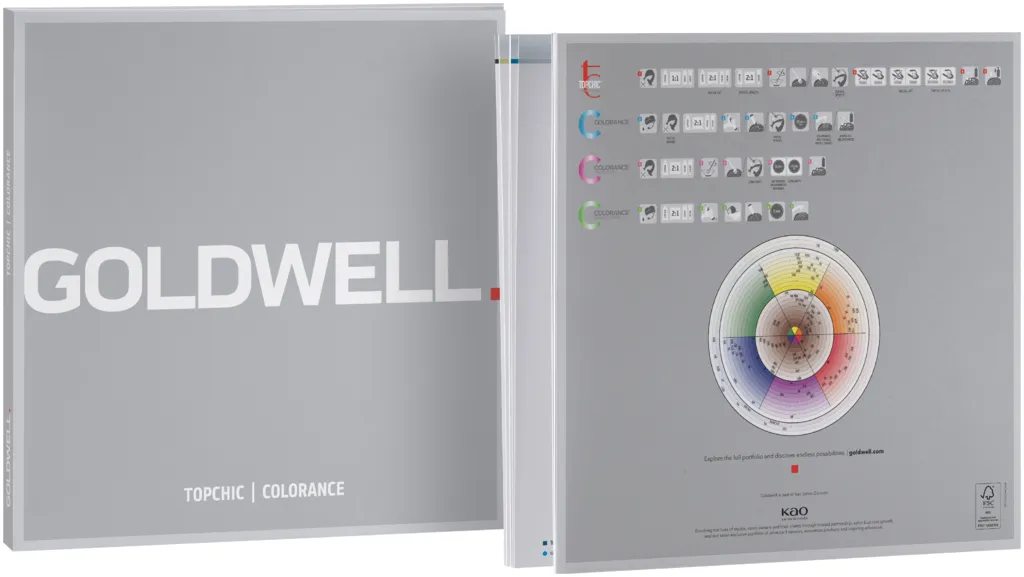 Goldwell Topchic & Colorance Farbkarte