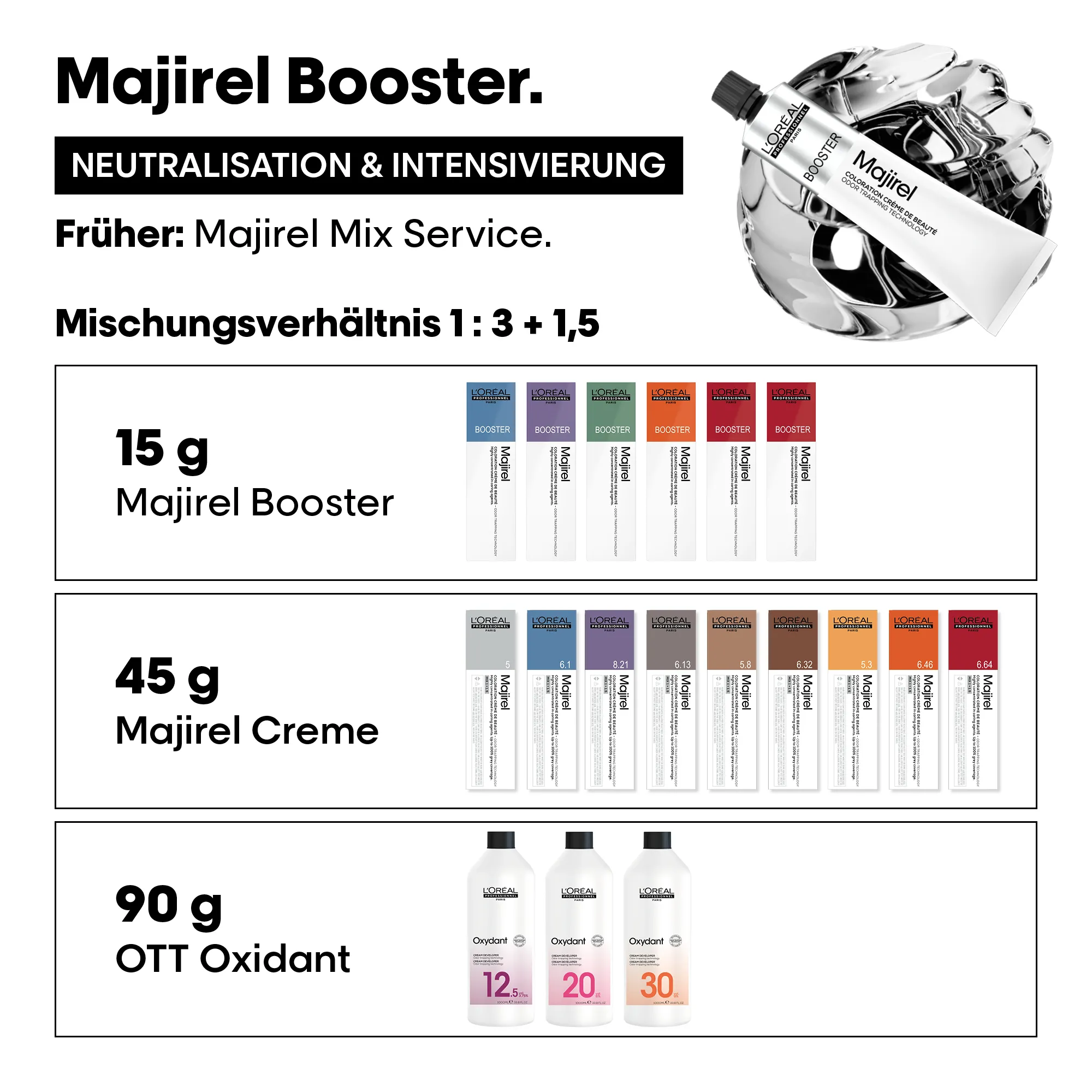 L'Oréal Professionnel Majirel Booster