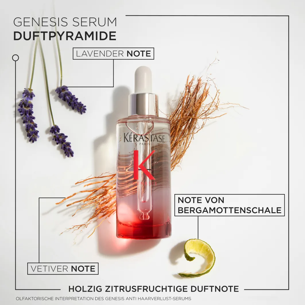Kérastase Genesis Serum Anti-Chute Fortifiant