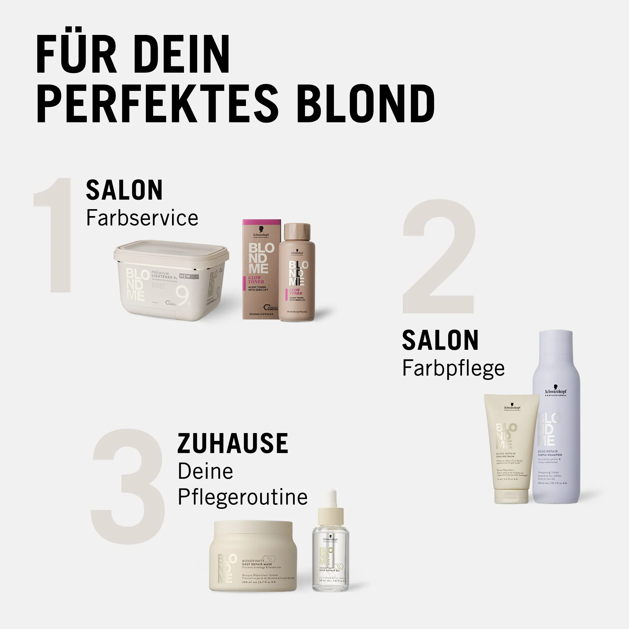 Schwarzkopf BLONDME Glow Toner