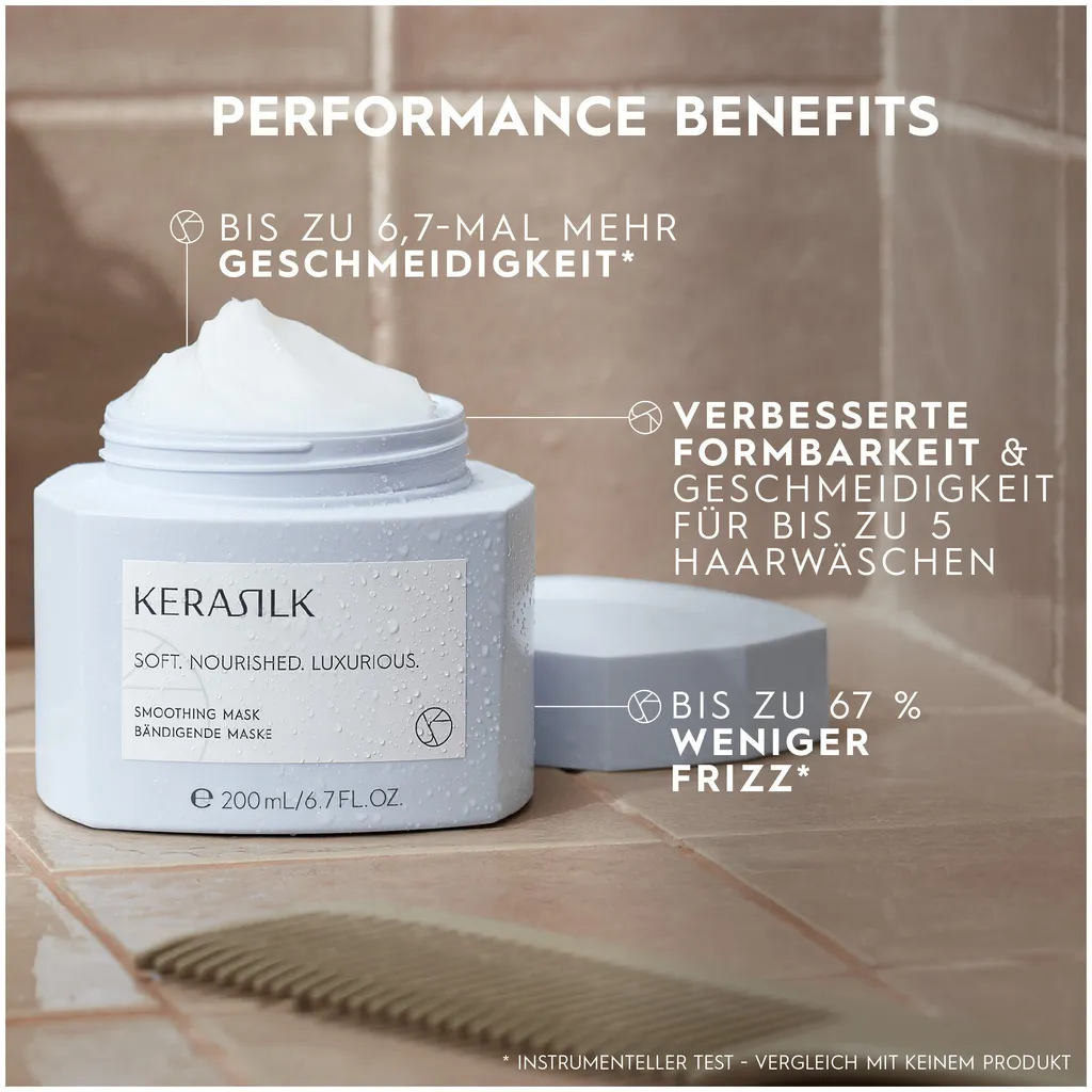 Kerasilk Bändigende Maske