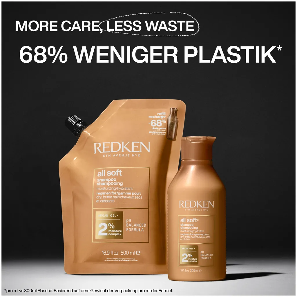 Redken All Soft Shampoo Refill Pouch