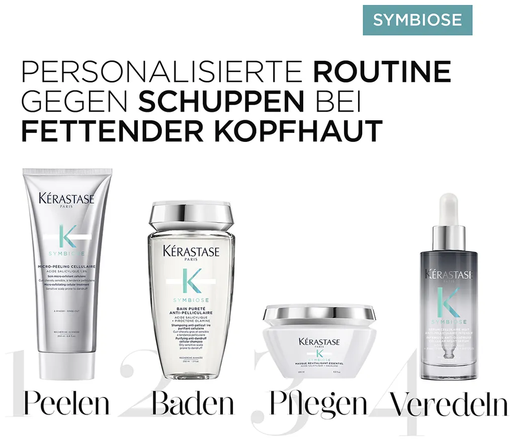 Kérastase Symbiose Masque Revitalisant Essentiel