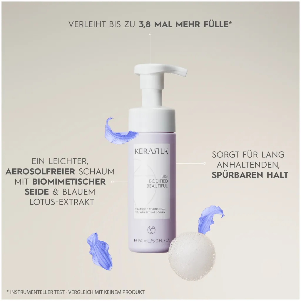 Kerasilk Volumen Styling Schaum
