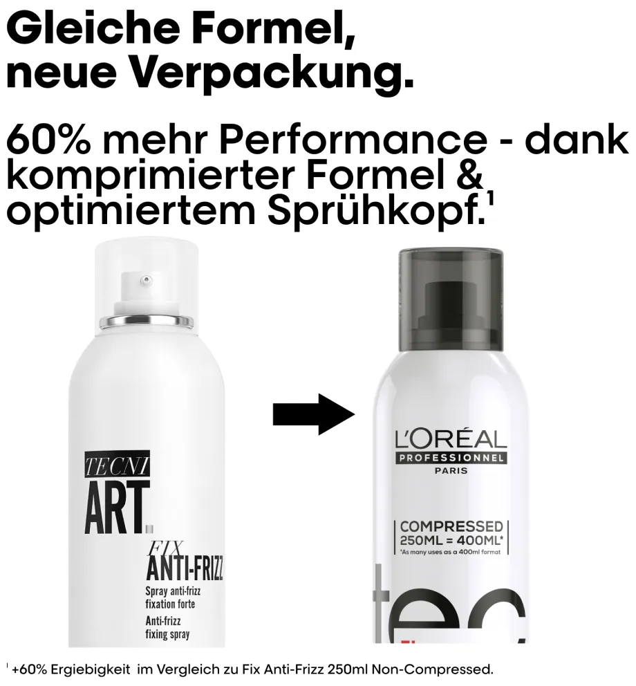 L'Oréal Tecni.Art Fix Anti-Frizz Compressed