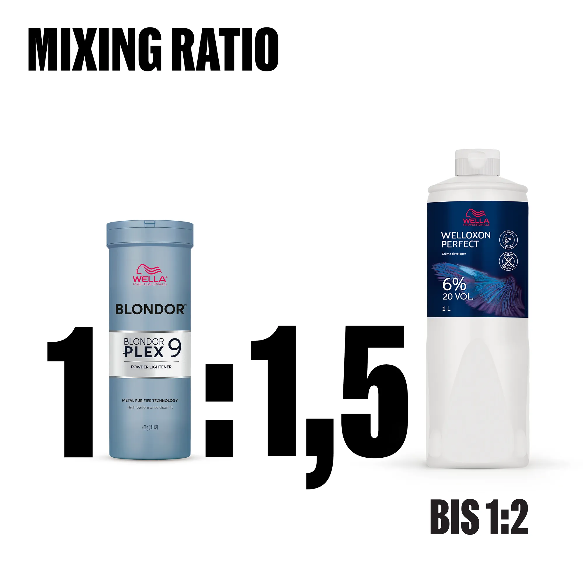 Wella Blondorplex